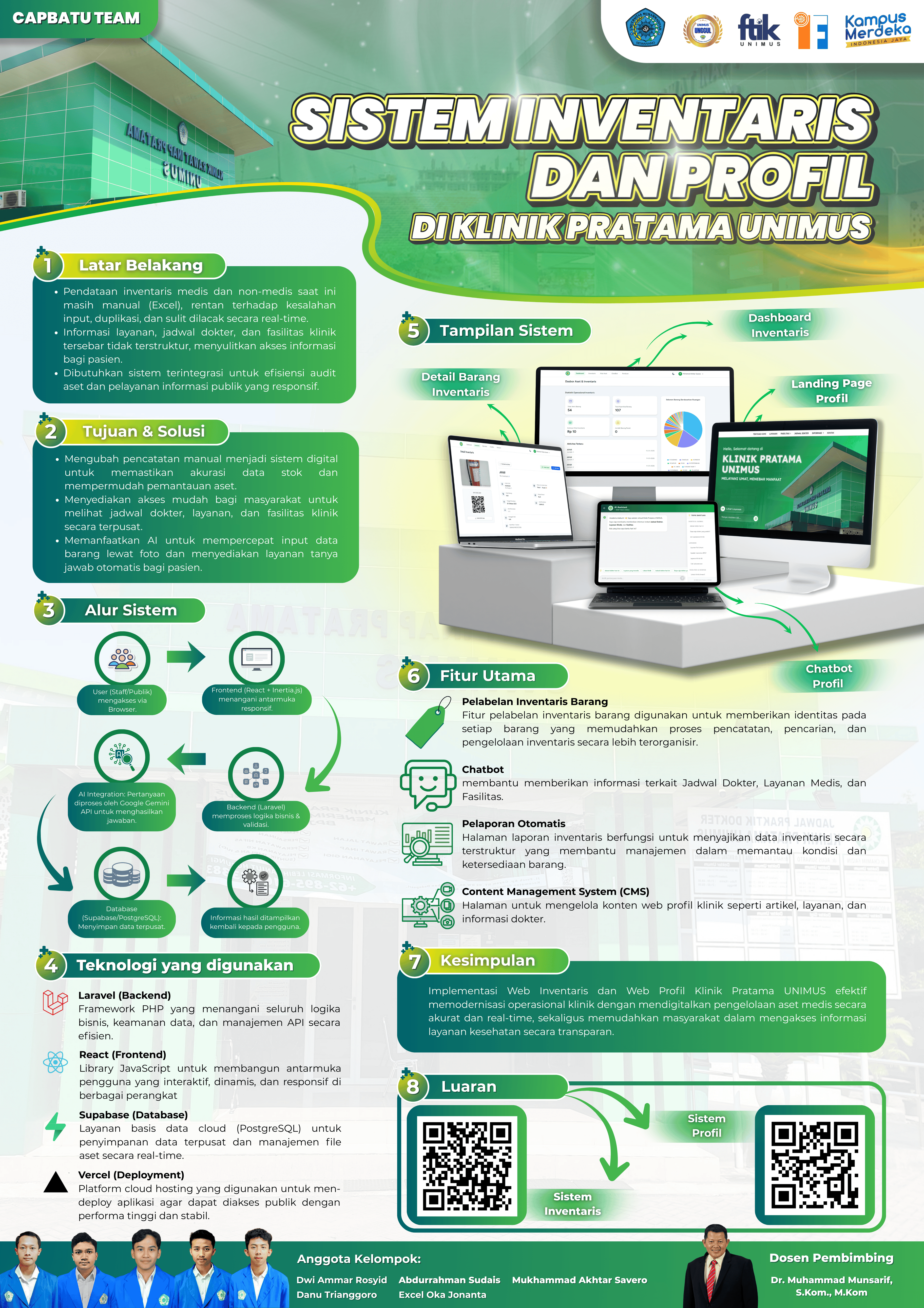 Inventaris dan Web Profile