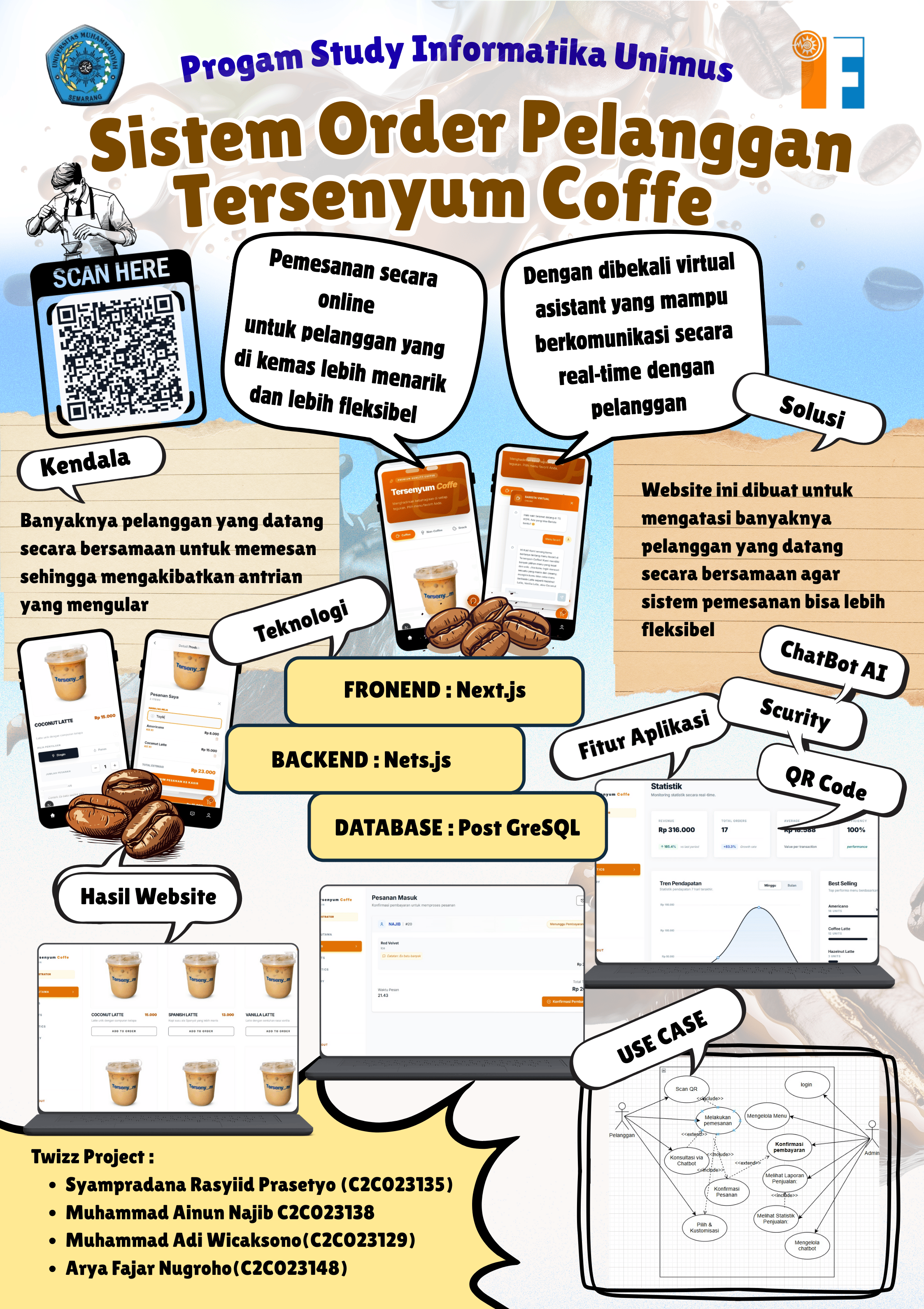 Website order pelanggan tersenyum kopi