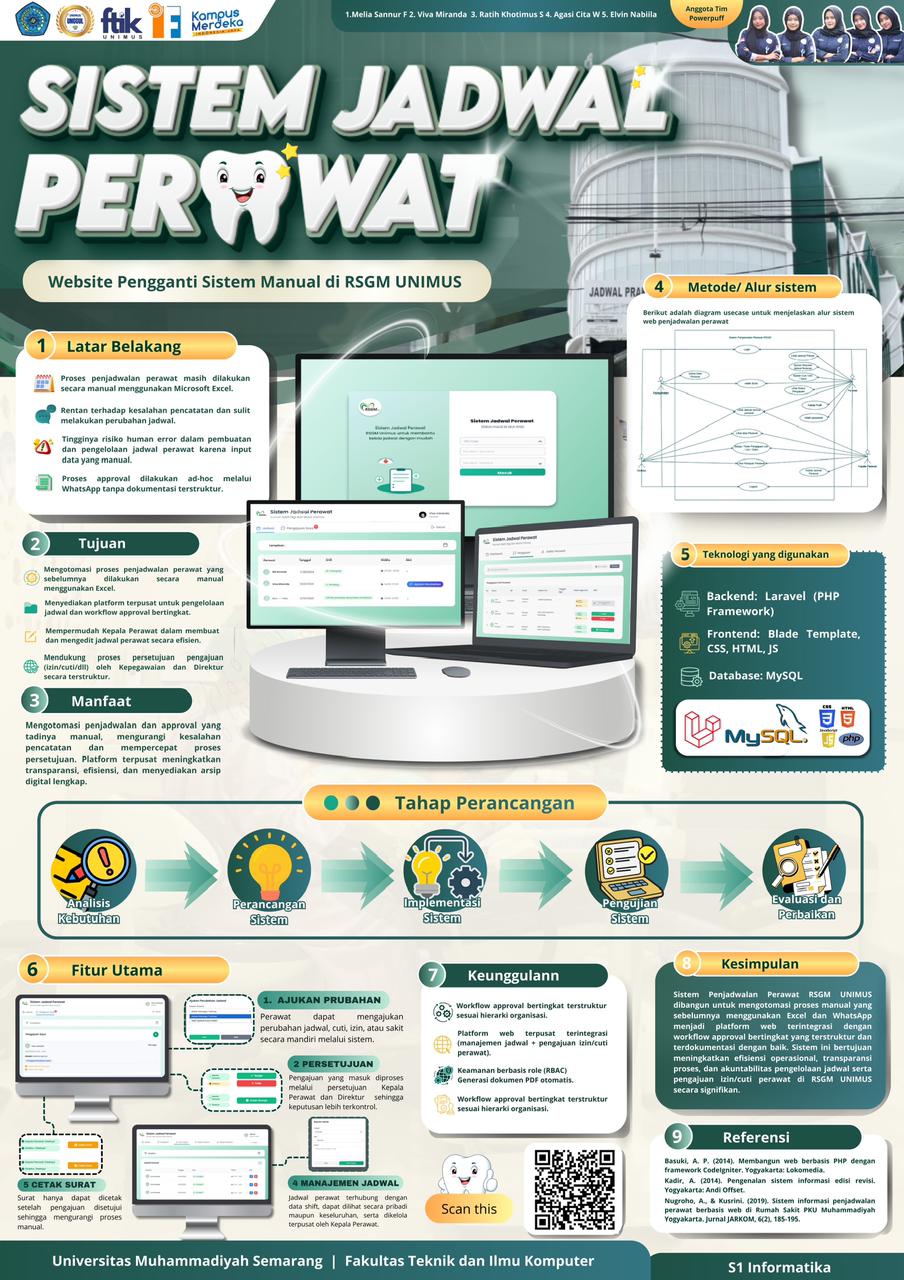 Website Jadwal Perawat di RSGM Unimus