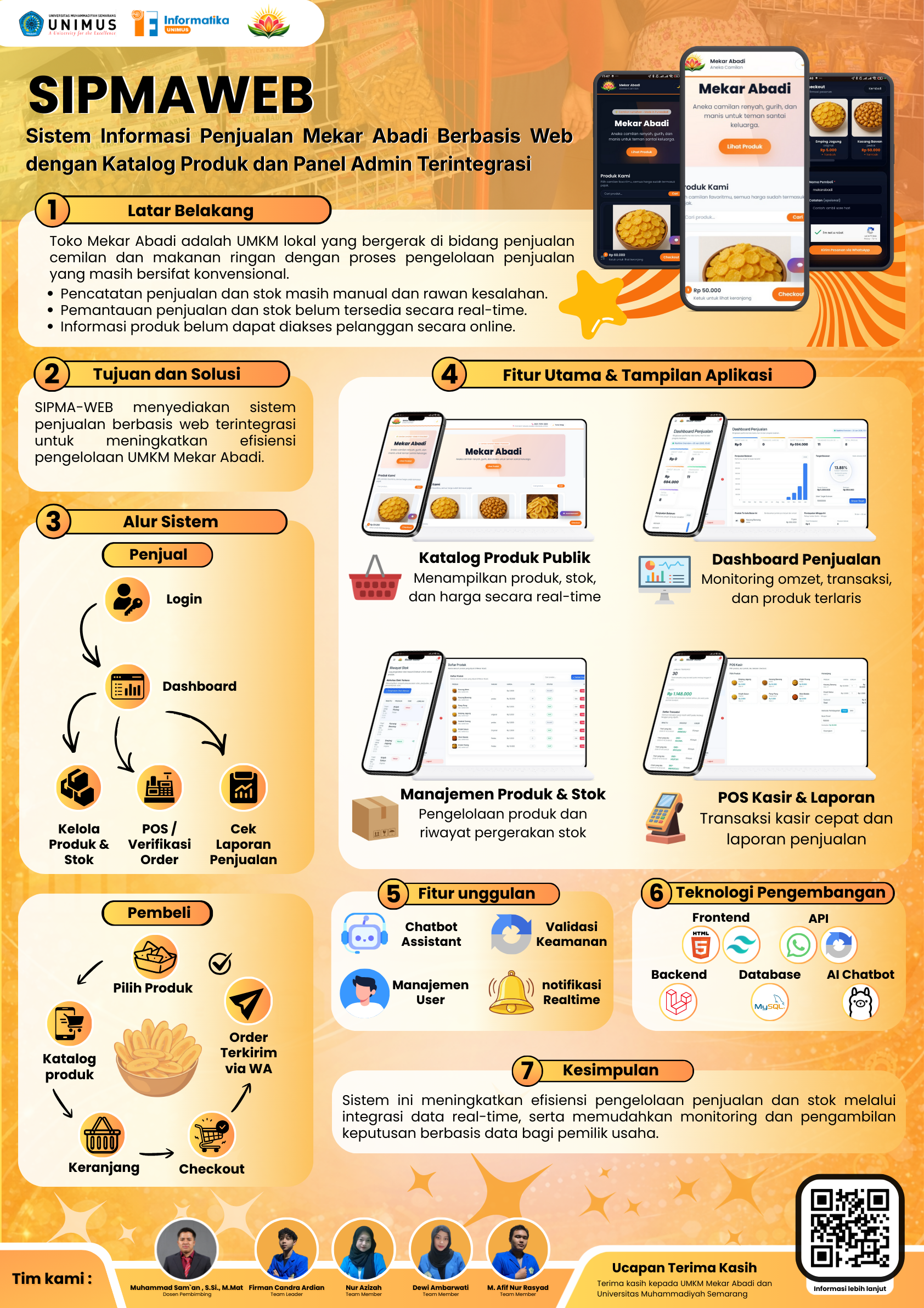 Sistem informasi penjualan Mekar Abadi berbasis web dengan katalog produk dan panel admin terintegrasi