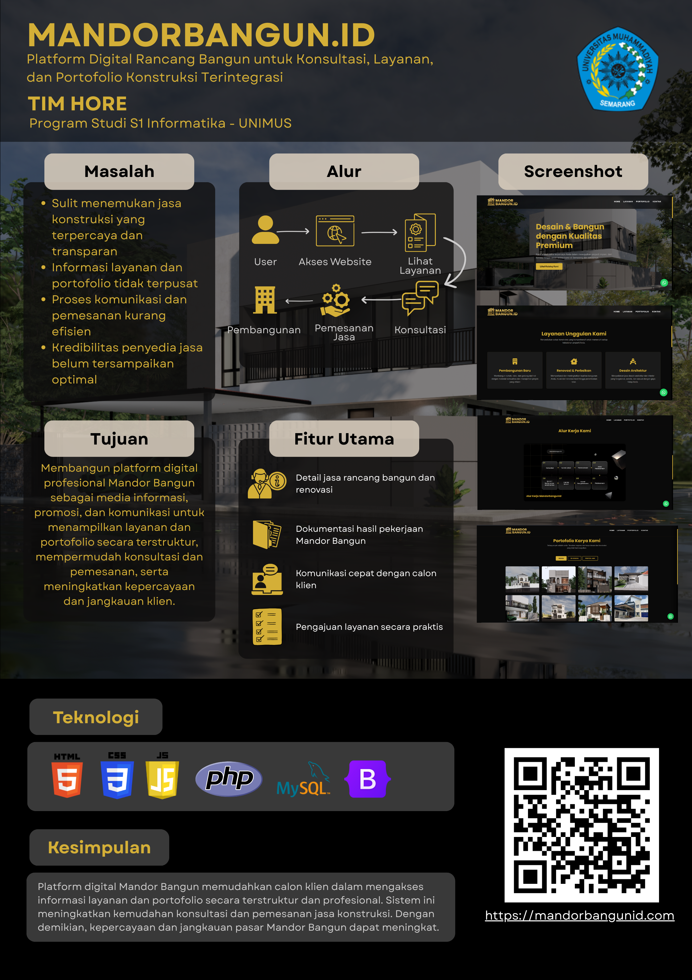 Pengembangan Platform Digital Mandor Bangun untuk Layanan Rancang dan Bangun Rumah