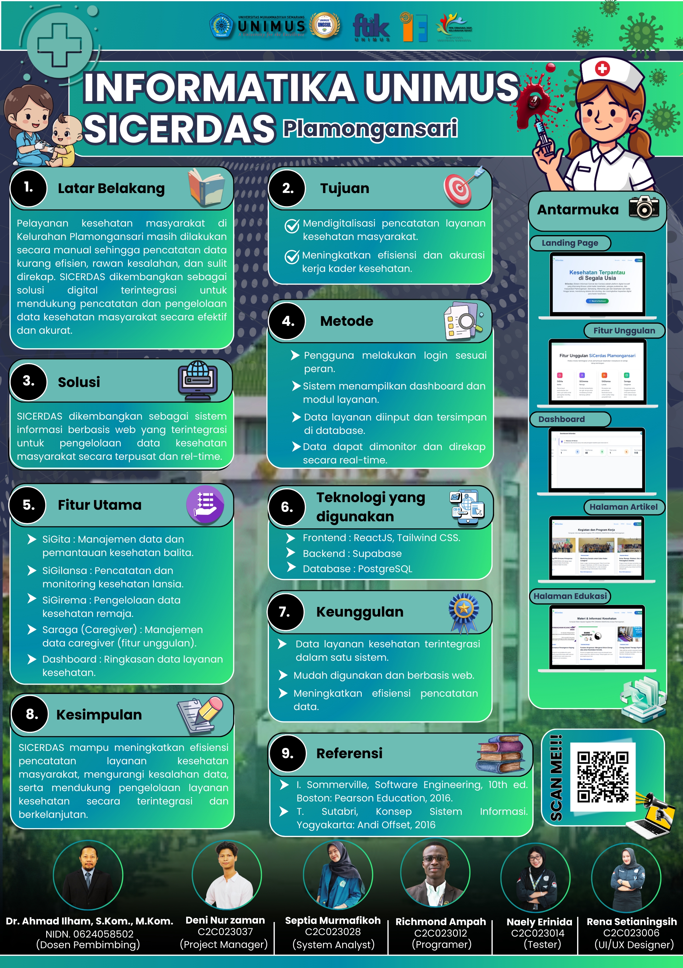 SiCerdas-Sistem informasi Cermat dan Cerdas